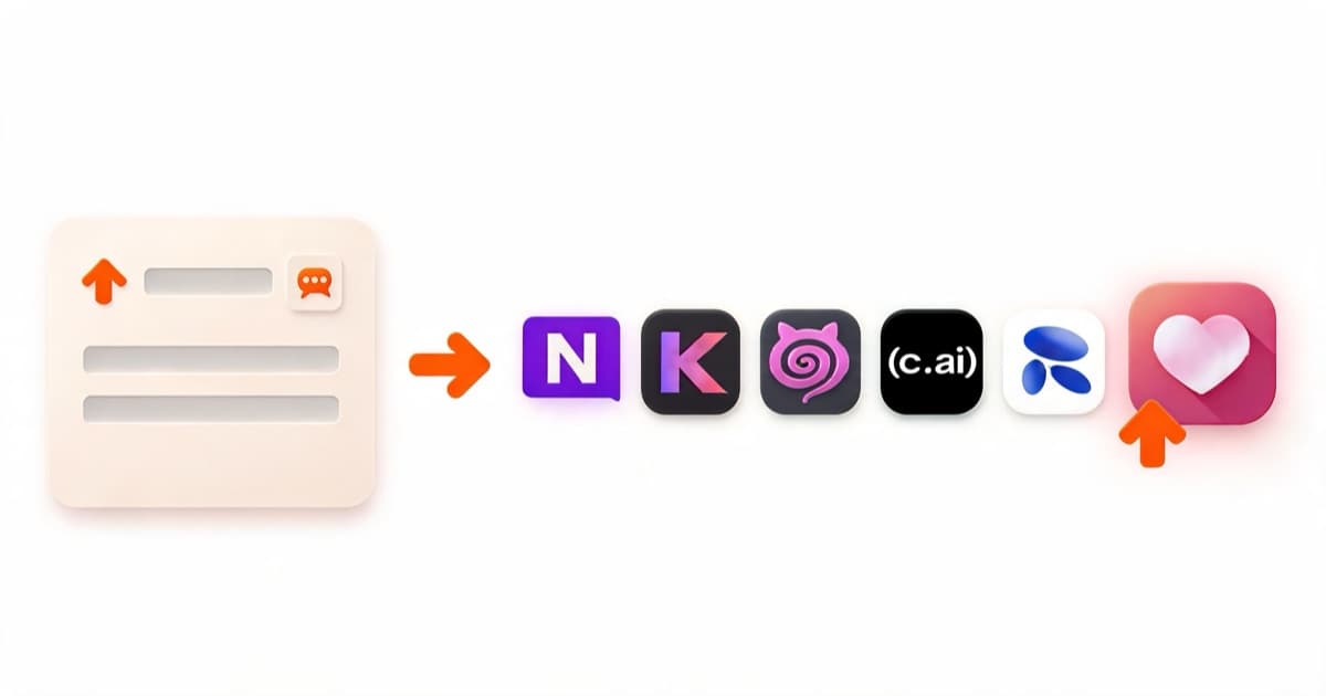 The 7 Best AI Girlfriend Apps Reddit Actually Recommends (2026)